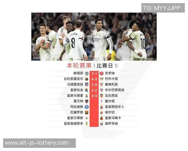 皇马欧冠对阵马赛大名单：姆巴佩领衔，贝林厄姆、卡马文加在列