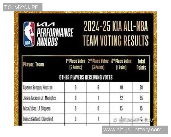 詹姆斯缺席场次达3场将无缘最佳阵容，消息人士透露其谨慎态度